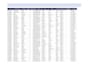 do fast and accurate data entry, copy paste, typing work